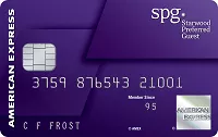 Starwood Bonus Promotion